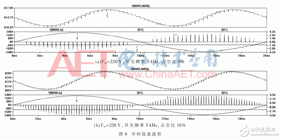 关于基于CUK电路无电解电容的AC-DC LED驱动电源的设计