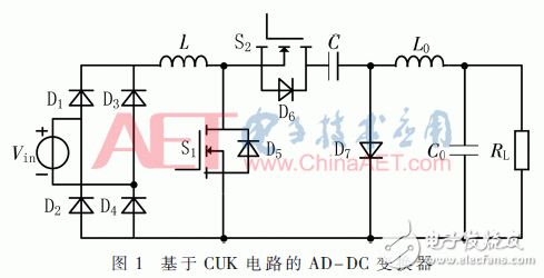 關(guān)于基于CUK電路無電解電容的AC-DC LED驅(qū)動(dòng)電源的設(shè)計(jì)