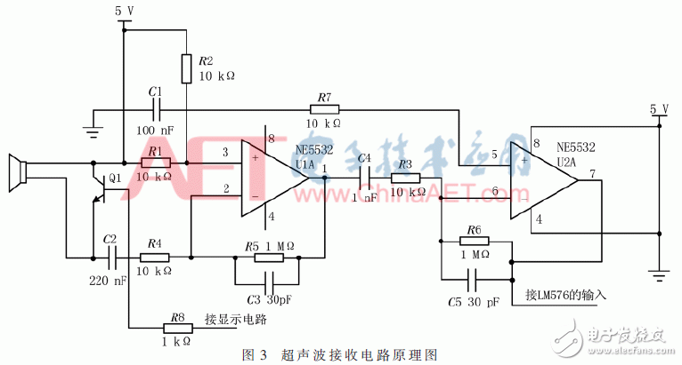 关于基于模糊逻辑的汽车障碍物探测系统设计