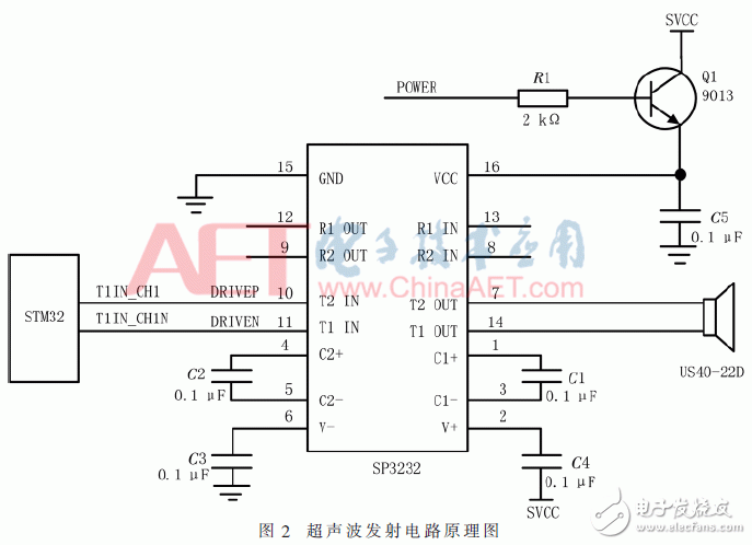 关于基于模糊逻辑的汽车障碍物探测系统设计