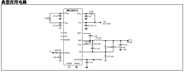 MIC28515具备外部模式控制功能的同步降压稳压器的详细中文数据手册