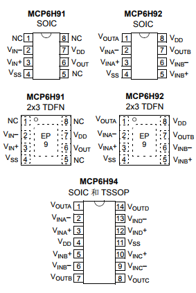 基于MCP6H91/2/4下的10 MHz、 12V 运放