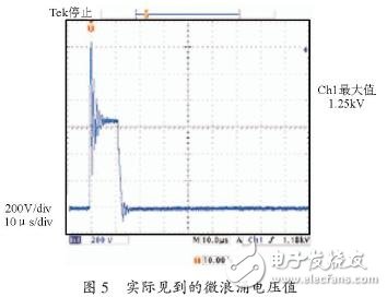 变频器和电机之间的微浪涌电压抑制技术