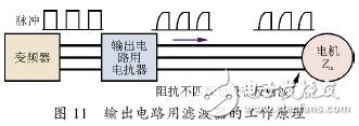 变频器和电机之间的微浪涌电压抑制技术