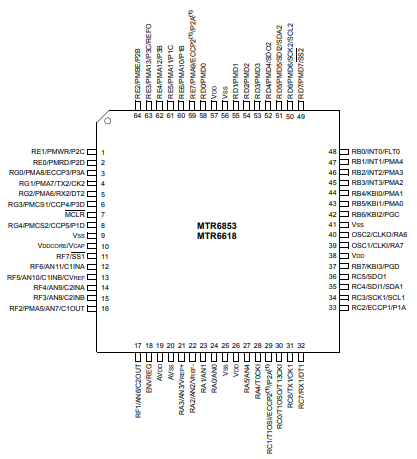 MTR6853和MTR6618闪存单片机的产品简介详细资料概述