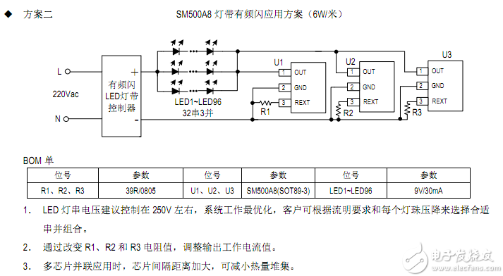 SM500A8灯带方案图.png