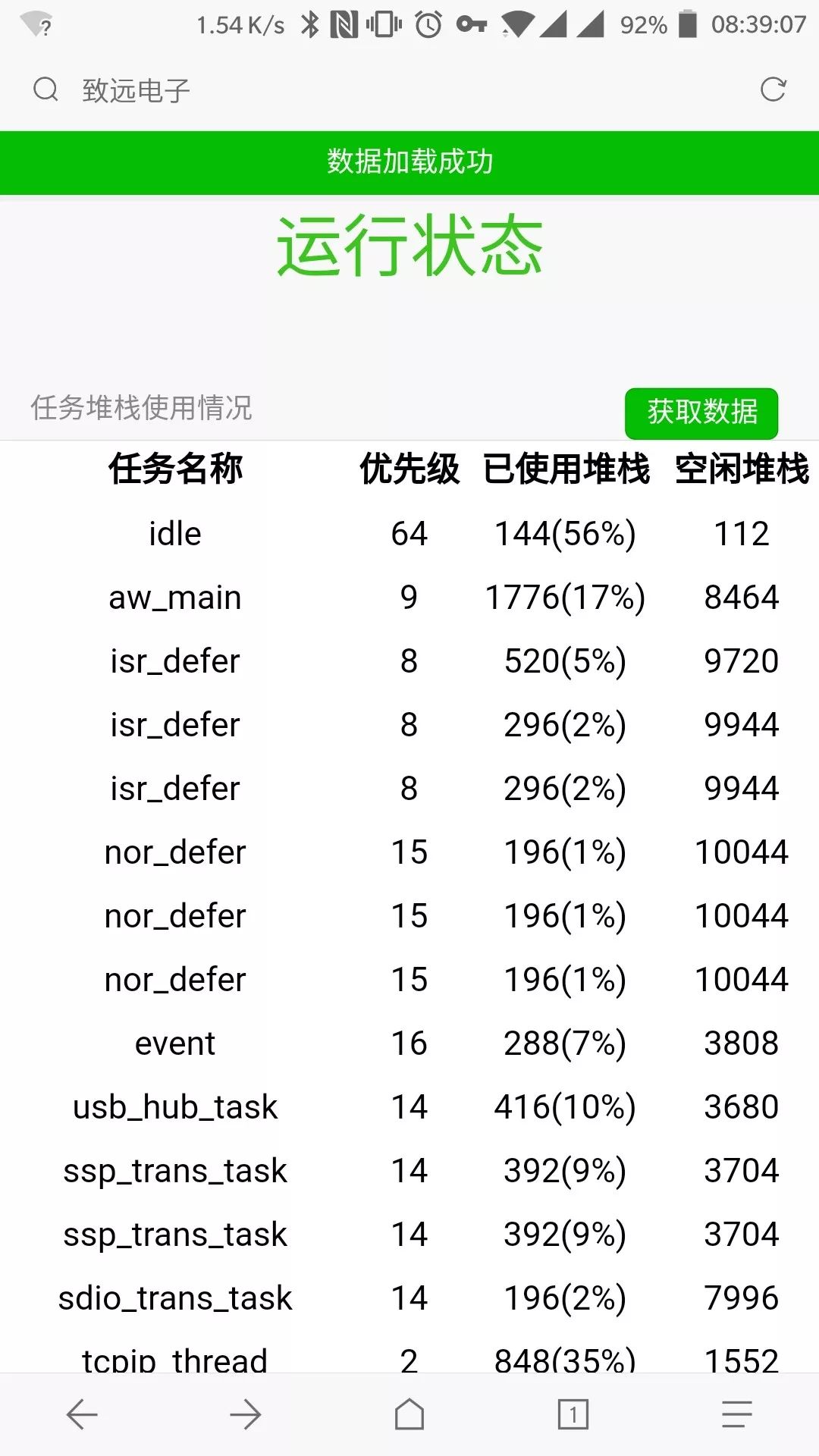 如何基于Wi-Fi无线传输技术的物联网应用的详细概述