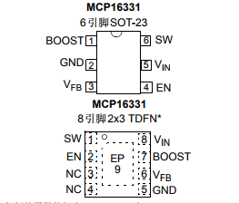 基于MCP16331下的高电压输入集成开关降压稳压器