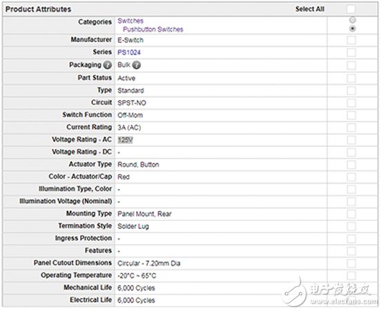 Product attributes for PS1024ARED PS1024ARED 的产品属性图片