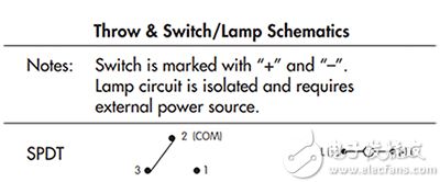 Documentation for KB16CKW01-5F-JF KB16CKW01-5F-JF 的说明文档图片