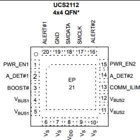 基于UCS2112下的USB双端口电源开关和电流监视器