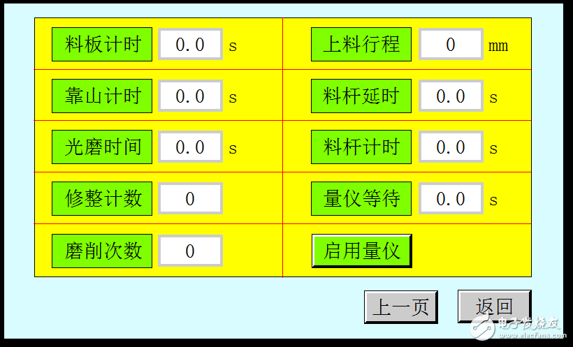 基于維控HMI+PLC控制自動磨床的實現(xiàn)