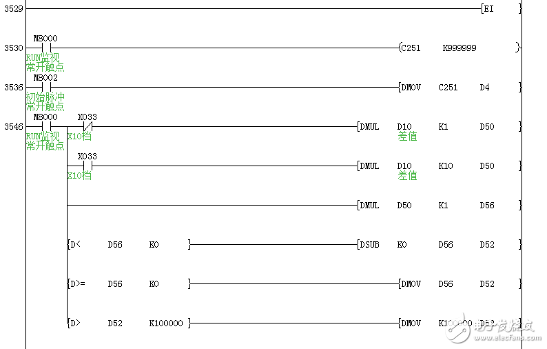 基于維控HMI+PLC控制自動磨床的實現