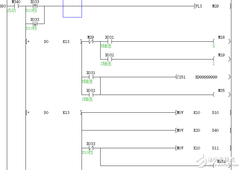 基于維控HMI+PLC控制自動磨床的實現