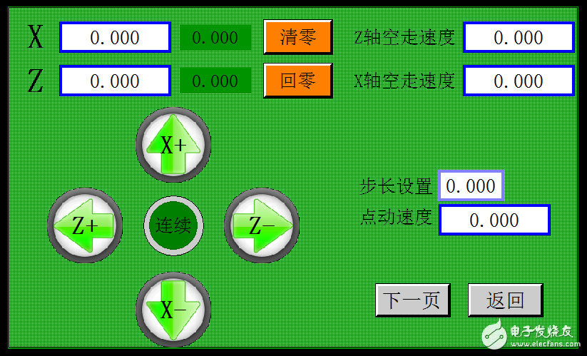 基于維控HMI+PLC控制自動磨床的實現(xiàn)