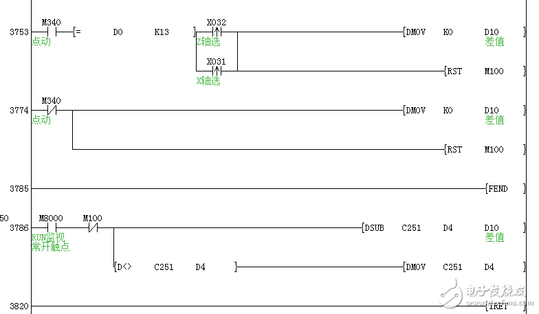 基于维控HMI+PLC控制自动磨床的实现