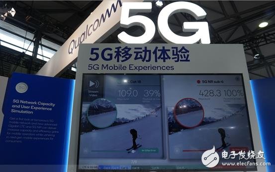 高通亮相MWCS2018,在5G领域进行了精彩演示,并介绍了首款XR1