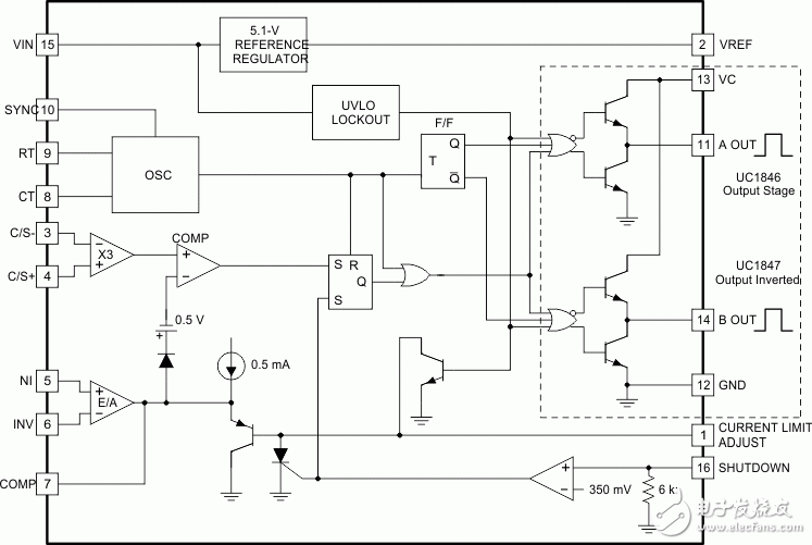 uc3842