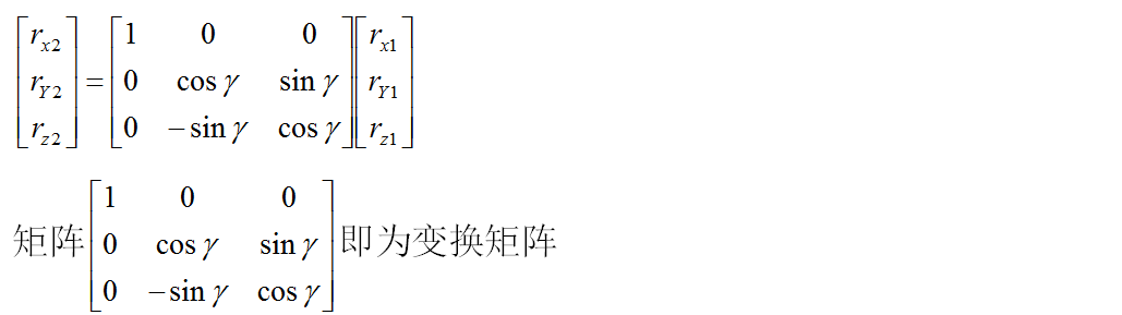 關(guān)于無人機(jī)四元數(shù)解算姿態(tài)角解析你知道嗎？