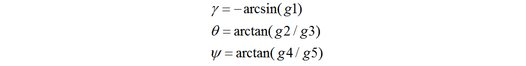 關(guān)于無人機(jī)四元數(shù)解算姿態(tài)角解析你知道嗎？