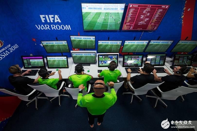 VAR技术在世界杯中发挥的作用