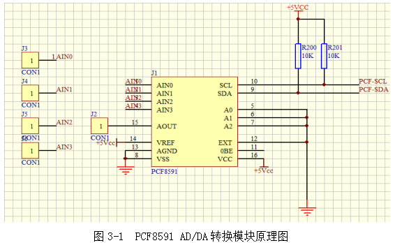 如何制作一個波形采集、存儲與回放系統(tǒng)的詳細中文資料免費下載