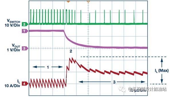 开关模式电源电流检测信号的详细资料介绍