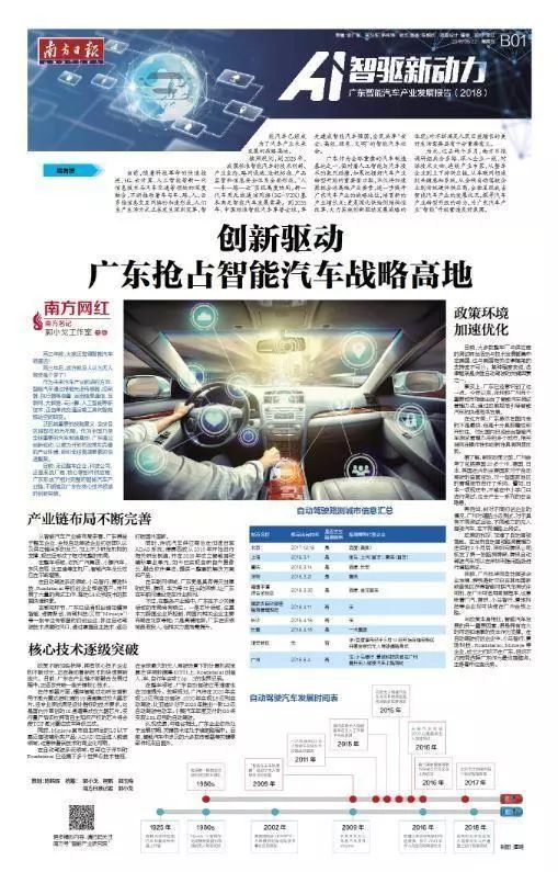在5G时代将要来临之际,广东汽车行业的未来如