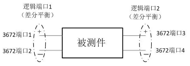 差分平衡参数测试的介绍和原理以及测试全过程图片详解