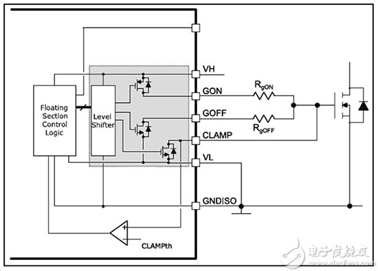 STMicroelectronics Miller clamp protection connection STMicroelectronics 米勒箝位保护连接原理图