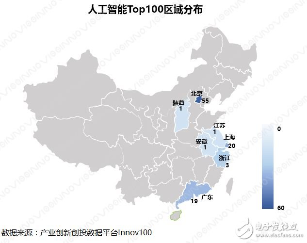 人工智能创新企业排名分析——Top100区域