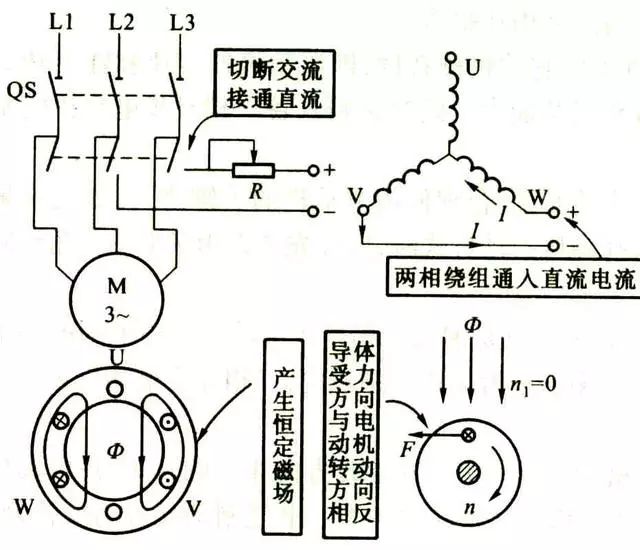 关于电动机运行的一些相关小知识