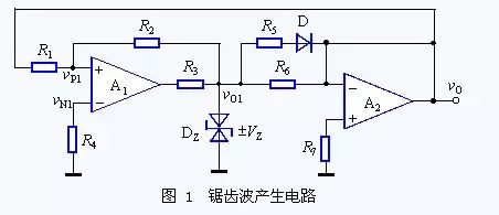 關(guān)于非正弦波信號產(chǎn)生電路之淺析