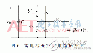 關于具有有源濾波功能的UPS電源設計