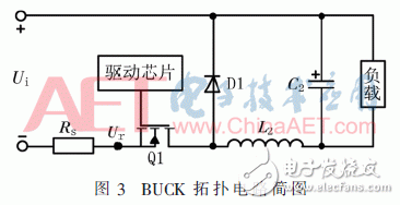 总线