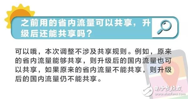 流量漫游费取消，你需要注意这几个地方