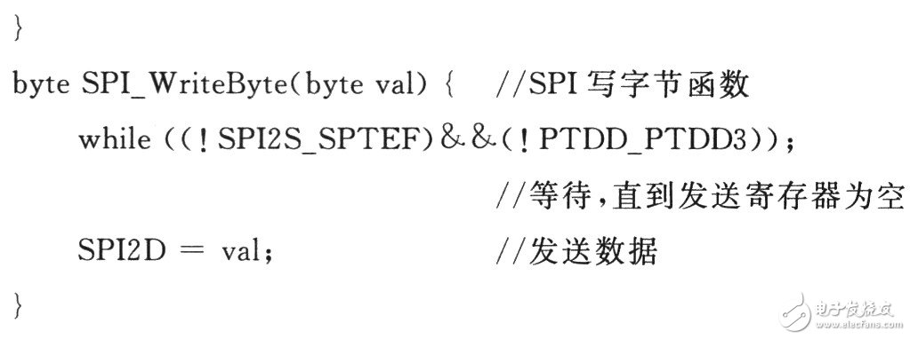 SD卡的接口是怎样设计的