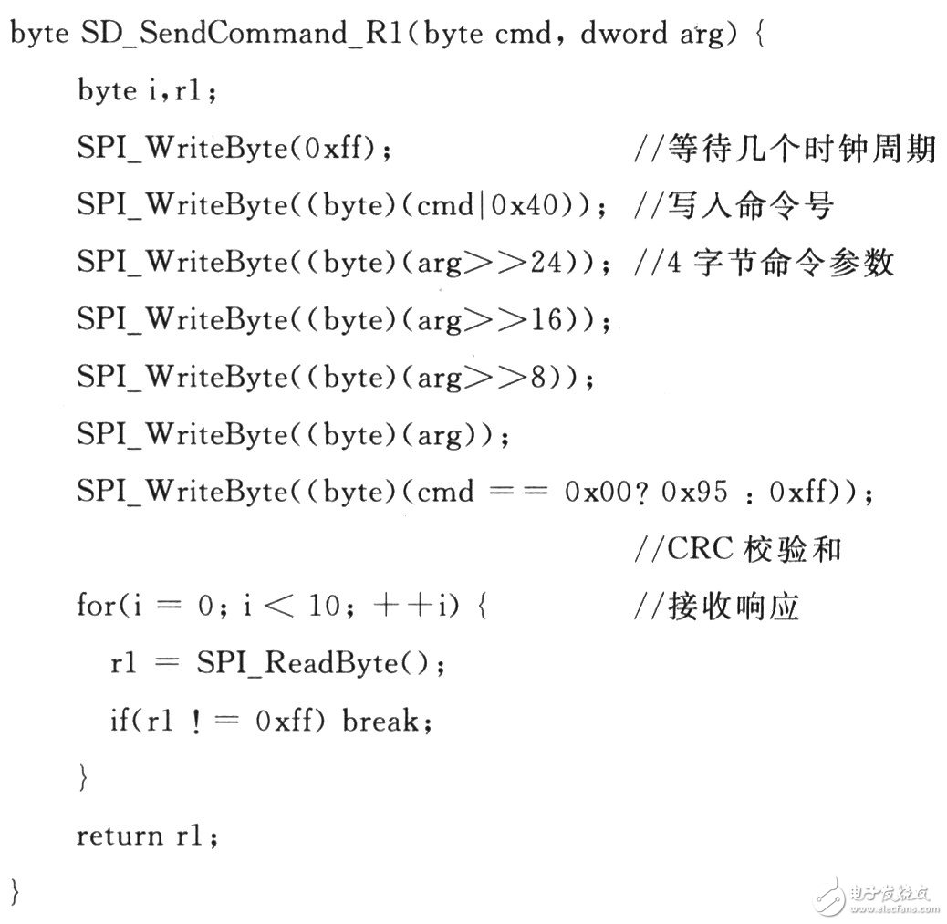 SD卡的接口是怎样设计的