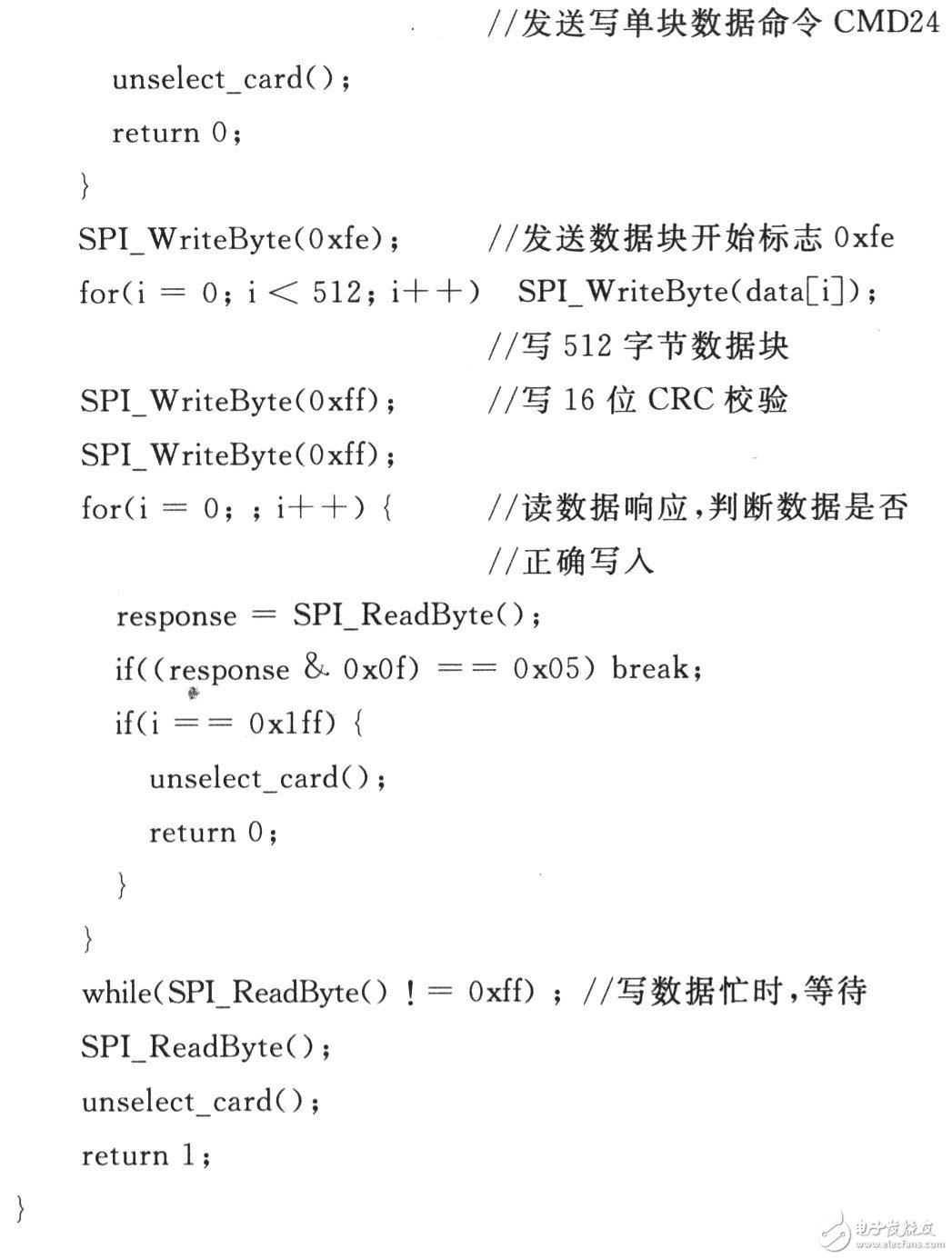 SD卡的接口是怎样设计的