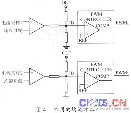 并联RC网络电源的均流方法