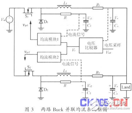 并联RC网络电源的均流方法