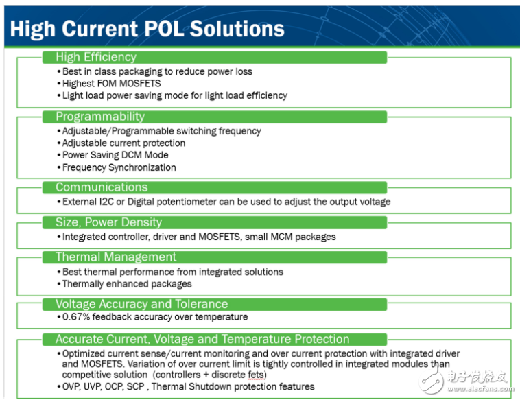 高电流的POL应用存在哪些挑战
