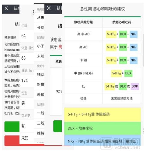 思派利用人工智能破解個性化醫療難題，輔助醫生治療病患