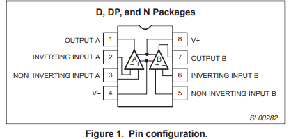 SE532,LM258,LM358和LM2904低功耗双运算放大器的详细资料概述