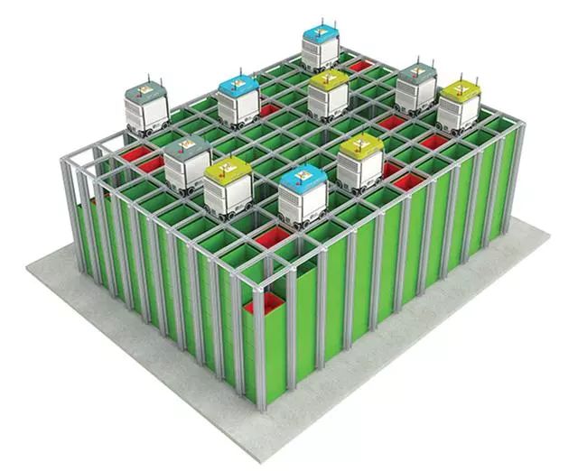 欧洲最大电商的自动化立体仓库盒子了解一下