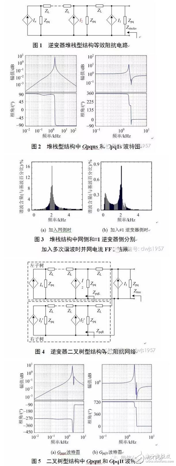 对微电网中并联逆变器与电网的谐波交互问题进行分析研究