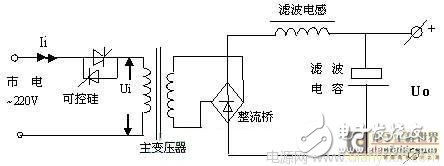 三种稳压电源电路的特点介绍