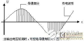 三种稳压电源电路的特点介绍