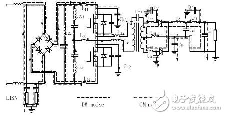 开关电源的差共模噪声分析