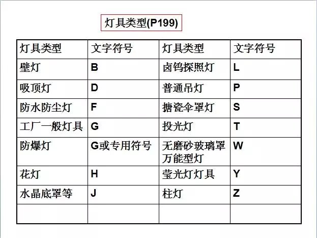 电力网